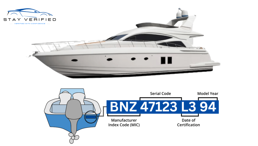Boat History Report